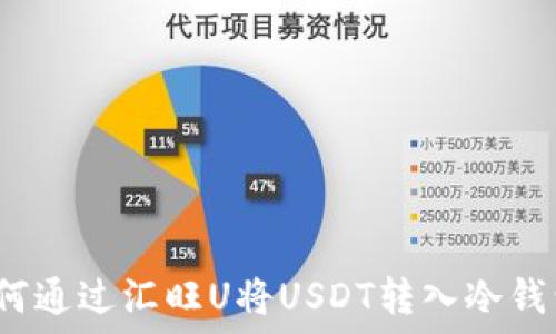   
如何通过汇旺U将USDT转入冷钱包？