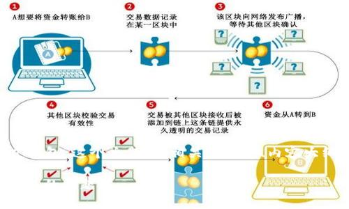 下面是围绕“冬天手冷塞进朋友钱包”这个主题的、相关关键词、内容大纲，以及各问题的详细介绍提纲。

冬天手冷，如何巧妙应对朋友钱包的问题？