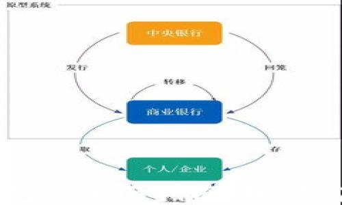 
关于网站同步钱包的全面指南：如何高效管理数字资产