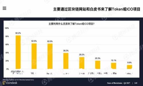12年比特币钱包的发展与未来前景分析