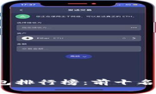 2023年TP冷钱包排行榜：前十名优质冷钱包推荐