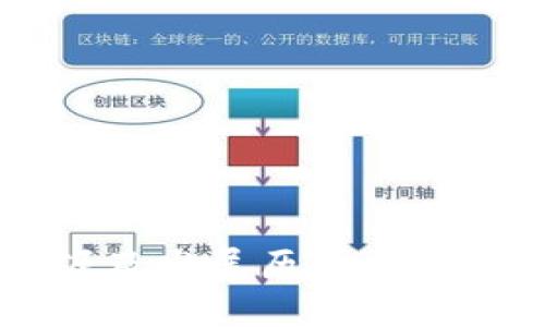 冷钱包的起源及发展历程：哪一年开始流行？