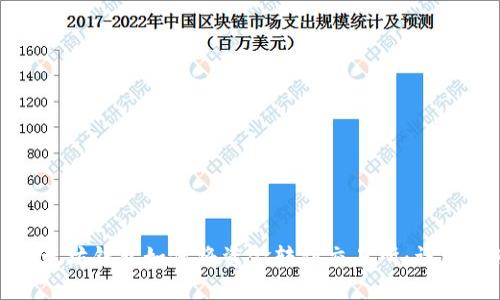 : 以太坊钱包如何将资金转到交易所：详细指南