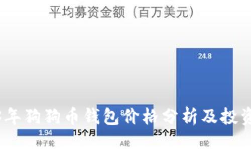 2023年狗狗币钱包价格分析及投资建议