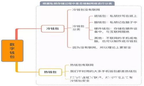 2023年最佳莱特币钱包推荐：安全、便捷、功能齐全