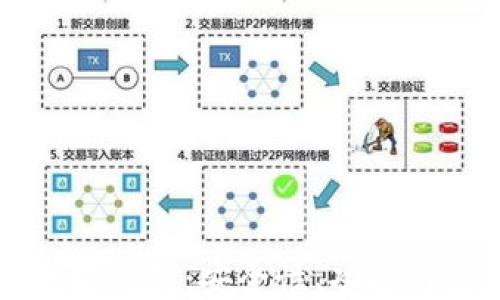 
开源以太坊钱包：安全性、功能与使用指南