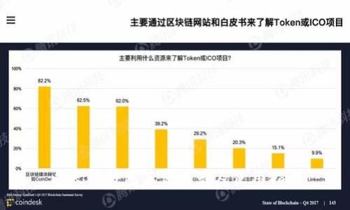 以太坊钱包英语发音及使用指南