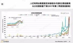 币神冷钱包：安全存储加密货币的最佳选择