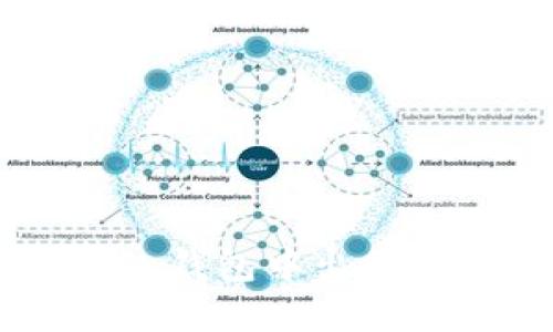 如何在Imtoken钱包中出售USDT？详细指南