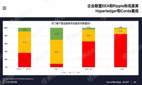 如何安全有效地恢复以太坊钱包备份