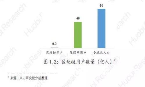 比特币钱包被盗后如何找回：实用指南及防范措施