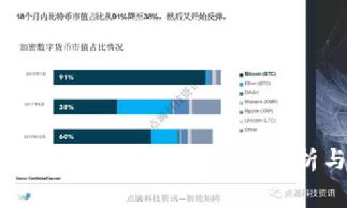 可设置矿工费的钱包：全面解析与推荐