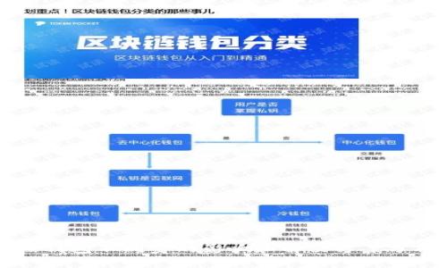 热钱包不同步的影响和解决方案分析