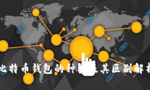 比特币钱包的种类及其区别解析