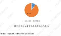 ETHMM钱包是冷钱包吗？全面解析冷钱包的特点与应