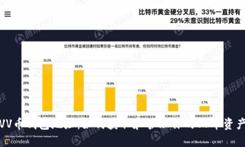 VV币钱包地址：如何获取和管理你的VV币资产