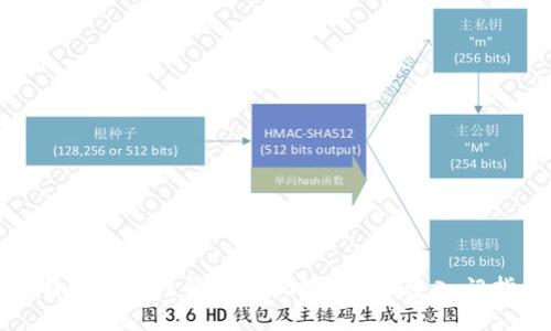 比特派下载注册流程视频 - 快速入门指南
