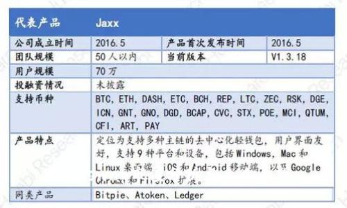 Uniswap市值分析与未来展望