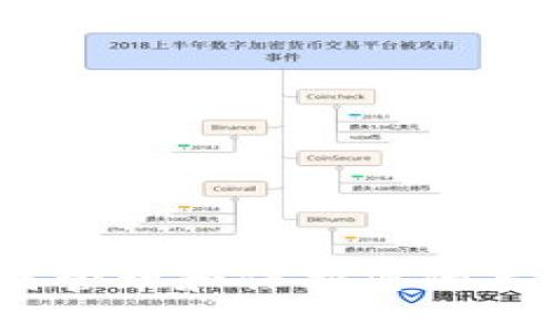 完整指南：如何管理和保护您的莱特币钱包文件
