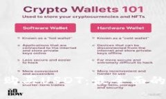 如何购买USDT：最全面的指南