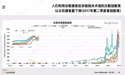 baioti小蚁钱包详细指南：在哪里下载、使用与常见问题解答/baioti
小蚁钱包, 小蚁钱包下载, 小蚁钱包使用, 小蚁钱包常见问题/guanjianci

### 内容主体大纲

1. 引言
   - 简介小蚁钱包的功能和重要性
   - 为什么需要小蚁钱包

2. 小蚁钱包下载途径
   - 在官方网站下载小蚁钱包
   - 在各大应用商店下载
   - 注意事项与安全提醒

3. 小蚁钱包的主要功能
   - 支持的虚拟货币
   - 钱包功能介绍
   - 安全性与隐私保护

4. 小蚁钱包的使用方法
   - 注册与登录流程
   - 如何添加资产
   - 如何进行交易

5. 小蚁钱包的常见问题
   - 小蚁钱包安全吗？
   - 如何恢复丢失的账户？
   - 如何联系客服？
   - 如何进行资产转移？
   - 小蚁钱包是否支持多种币种？
   - 小蚁钱包的费用介绍

6. 结论
   - 小蚁钱包的前景及用户反馈
   - 鼓励读者下载并尝试小蚁钱包

### 详细内容

#### 引言
在数字货币的快速发展趋势中，钱包作为一种提供安全存储、管理和交易虚拟资产的工具，变得愈发重要。小蚁钱包作为一款广受欢迎的钱包应用，凭借其用户友好的设计和丰富的功能，赢得了大量用户的青睐。在本文中，我们将详细介绍小蚁钱包的下载方式、使用方法以及常见问题的解答，帮助用户充分利用这一便捷工具。

#### 小蚁钱包下载途径
获取小蚁钱包的途径主要有三种：官方网站、手机应用商店及其他官方下载渠道。在下载小蚁钱包时，用户应注意选择正规渠道，避免下载到假冒应用导致资产损失。

##### 官方网站下载
访问小蚁钱包的官方网站，可以找到最新版本的应用程序下载链接。确保下载的是最新版本，以便利用到最新的功能和安全性增强。

##### 应用商店下载
对于用户来说，最方便的下载方式是通过手机的应用商店（如苹果App Store或安卓Google Play）。在商店中搜索“小蚁钱包”，找到官方认证的应用并点击下载。

##### 注意事项与安全提醒
下载之前建议用户查看应用的评论和评分，确保其真实性与可靠性。同时，定期关注应用的更新通知，以保持钱包的安全性。

#### 小蚁钱包的主要功能
小蚁钱包不仅支持多种虚拟货币的存储与交易，还具有强大的安全防护机制。以下是小蚁钱包的几项主要功能：

##### 支持的虚拟货币
小蚁钱包目前支持比特币、以太坊、莱特币等主流虚拟货币，为用户提供了丰富的选择。无论是投资者还是普通用户，都能找到适合自己的币种进行交易。

##### 钱包功能介绍
小蚁钱包提供了转账、收款、显示资产等基本功能，并且支持多种资产的管理。用户还可以通过设置不同的标签来分类管理自己的虚拟资产。

##### 安全性与隐私保护
小蚁钱包采用高标准的加密技术及多重认证机制，确保用户的资产安全。同时，应用不收集用户的敏感信息，确保用户隐私得到保护。

#### 小蚁钱包的使用方法
一旦顺利下载并安装了小蚁钱包，如何注册、使用则是用户最关心的问题。以下是小蚁钱包的详细操作流程：

##### 注册与登录流程
用户需首先打开小蚁钱包，点击“注册”按钮。填写需要的信息，完成验证后就可以创建钱包。用户在登录时需注意输入正确的密码和验证码。

##### 如何添加资产
在小蚁钱包中，用户可以通过“添加资产”功能来导入其他的币种，或通过购买新增资产。只需按照应用中的提示进行操作，即可完成。

##### 如何进行交易
小蚁钱包提供便捷的交易功能，用户可以选择“发送”或“接收”按钮，输入对方的地址和金额，即可完成交易。同时，在交易前务必仔细核对信息，以免出错。

#### 小蚁钱包的常见问题
##### 小蚁钱包安全吗？
小蚁钱包的安全性一直备受关注，采用多重保护措施，包括私钥本地存储、数据加密、两步验证等，降低了被盗的风险。用户在使用过程中，我们仍建议定期更新密码，不轻易透露自己的密钥和密码。

##### 如何恢复丢失的账户？
若用户丢失了账户，需提供原注册邮箱及其他验证信息，通过小蚁钱包的客服渠道进行恢复。建议用户定期备份钱包信息，以免丢失带来不必要的麻烦。

##### 如何联系客服？
用户在使用小蚁钱包时若遇到问题，可以通过官方网站、社交媒体或应用内的客服功能联系小蚁钱包的客服团队，获取及时的帮助和支持。

##### 如何进行资产转移？
资产转移的具体流程包括选择钱包中的“转账”功能，输入接收方地址以及转账金额后，确认信息无误即可。尤其需要注意的是，确认交易前需要仔细核对接收方地址，以免造成资产损失。

##### 小蚁钱包是否支持多种币种？
是的，小蚁钱包目前支持众多主流币种，包括比特币、以太坊、莱特币等。用户可以根据自己的需求进行多种虚拟资产的管理与交易。

##### 小蚁钱包的费用介绍
使用小蚁钱包时，涉及交易的费用通常来源于网络的手续费，在不同币种间交易时产生相应费用。因此，建议用户在进行交易前务必了解相关费用。

#### 结论
总而言之，小蚁钱包是一款功能强大且安全性高的虚拟货币钱包。通过本文的介绍，用户应能更好地了解小蚁钱包的下载、使用和解决常见问题的方法。希望大家能够积极使用小蚁钱包，享受便捷的虚拟资产管理体验。 

---

以上是小蚁钱包相关信息的概述及内容大纲，每个部分均可进一步扩展以满足字数要求。在实施这一内容时请持续提供最新信息，以确保用户能获取到最准确的指南和支持。
