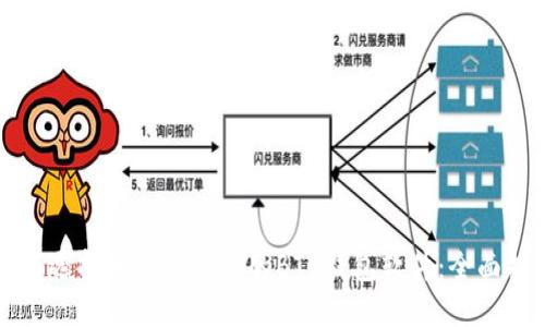 如何选择和使用最佳的BTC钱包软件：全面指南