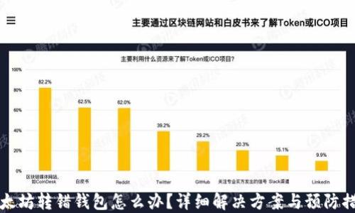 
以太坊转错钱包怎么办？详细解决方案与预防措施