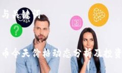 思考与关键词盛源币今天价格动态分析及投资指