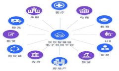 安全性高的数字钱包：如何选择和使用最安全的