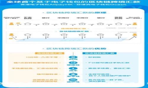 SC钱包官方网站：安全便捷的数字资产管理平台