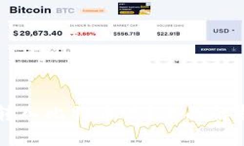 以太坊钱包能转入比特币吗？全面解析数字货币互转