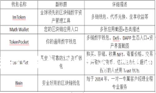 如何注册VRC钱包：详细指南与常见问题解答