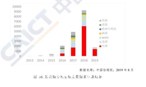 比特钱包注册与使用指南：开启你的数字货币之旅