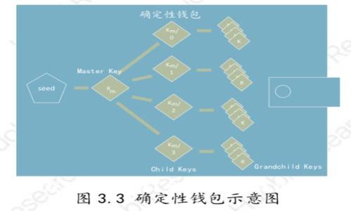 冷钱包是否合法？全面解析与法律风险