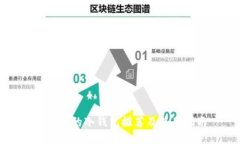 最方便的冷钱包推荐及使用指南