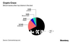 《全面解析比特币交易APP：如何选择和使用，提