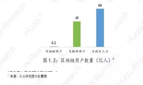 如何在TP钱包上使用以太坊链购买数字币