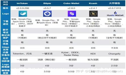 如何选择适合存储BCC（Bitcoin Cash）的加密钱包