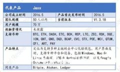 香港冷钱包购买指南：安全存储加密货币的最佳
