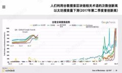 手机版小狐狸钱包使用方法详解