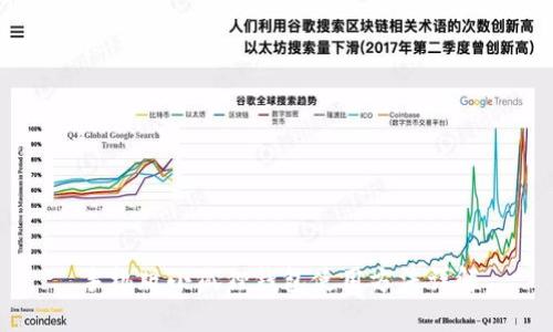 手机版小狐狸钱包使用方法详解
