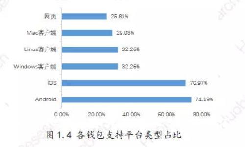 国内虚拟币平台大全：2023年最新汇总