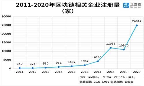 货币交易所官方app下载最新版：安全、便捷的数字货币交易平台