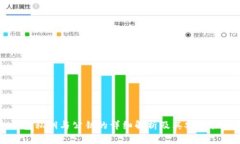 冷钱包私钥与公钥的详细解析及其安全性指南