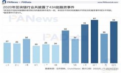 冷钱包链上显示：如何理解冷钱包的区块链信息