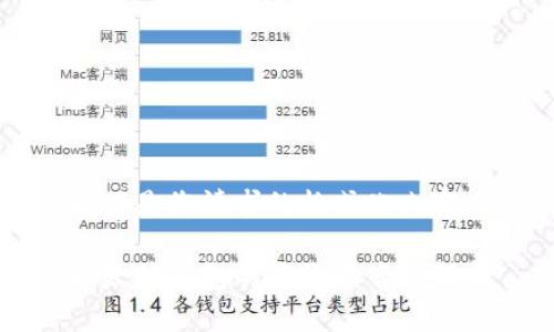 以下是您请求的格式化内容：

以太坊钱包的英语读音与解析
