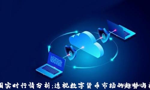 
币圈实时行情分析：透视数字货币市场的趋势与机遇