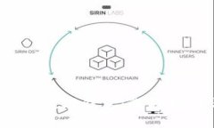 2023年最火的数字钱包：选择指南与使用技巧