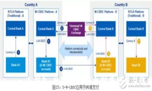   
Armory冷钱包：数字资产安全储存的最佳选择