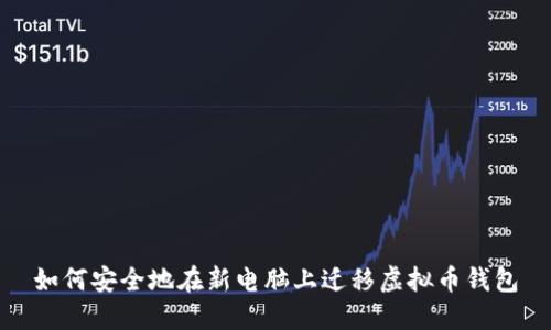 如何安全地在新电脑上迁移虚拟币钱包